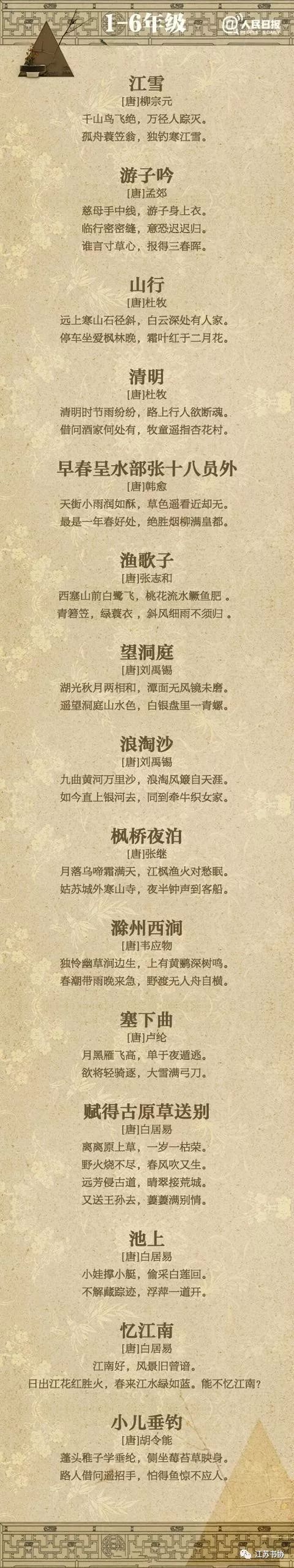 儿童必背古诗100首,小学生必背135首古诗文电子版