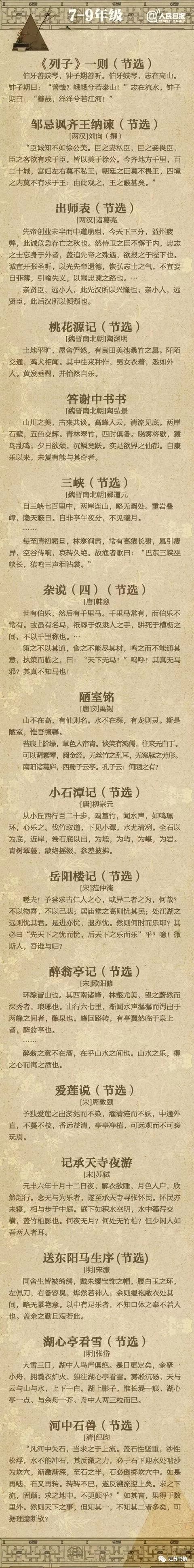 儿童必背古诗100首,小学生必背135首古诗文电子版