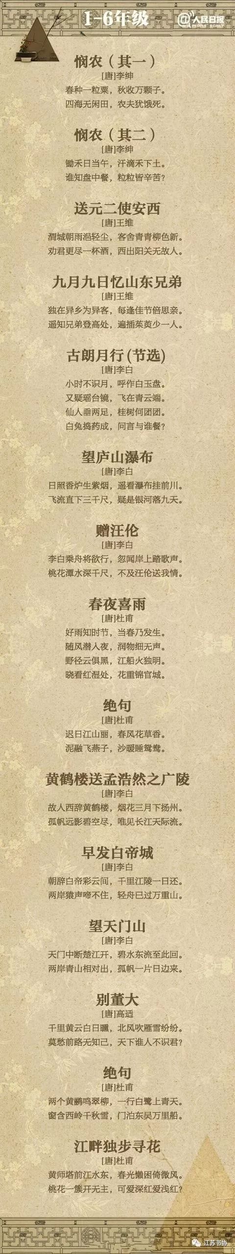 儿童必背古诗100首,小学生必背135首古诗文电子版