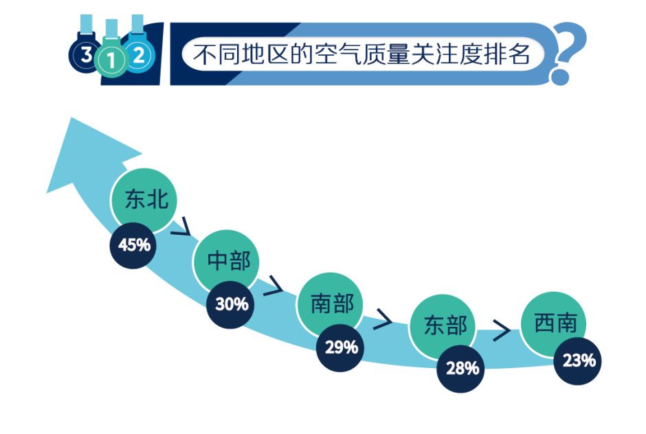 秋冬感冒的最佳时间,秋冬感冒妙招