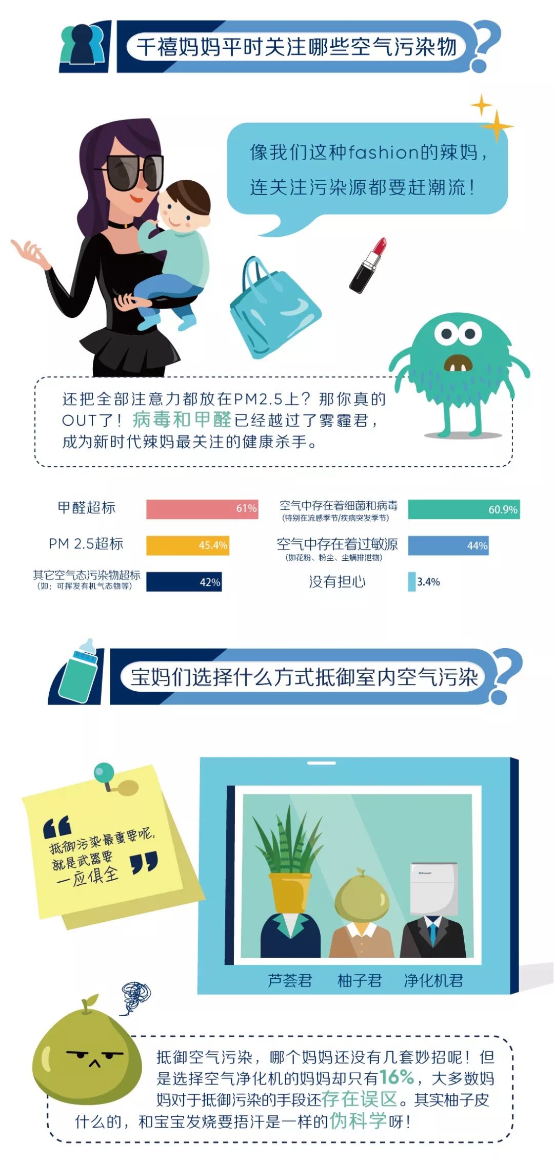 秋冬感冒的最佳时间,秋冬感冒妙招