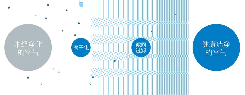 秋冬感冒的最佳时间,秋冬感冒妙招