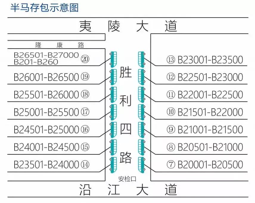 宜马马拉松分几个赛程,宜马比赛时间