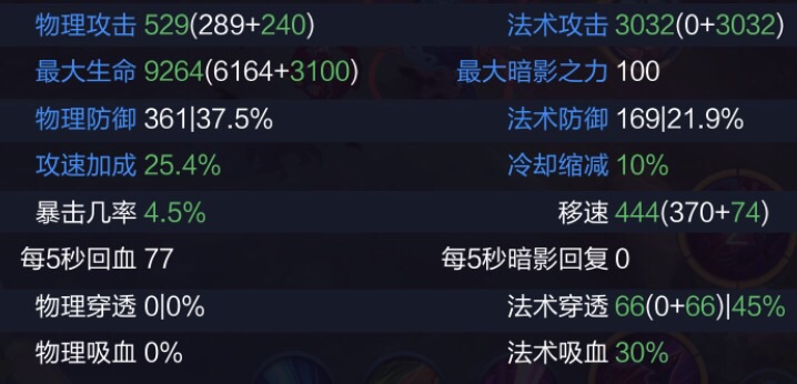 芈月打法教学对线达摩,芈月打法教学s26边路打马超