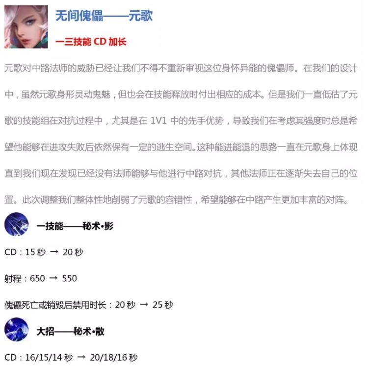 铏庢墤涓夊浗璇勫垎鍛ㄧ憸,铏庢墤璇勫垎鍛ㄧ憸