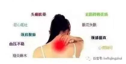 颈椎病压迫神经吃甲钴胺多长时间,颈椎病压迫神经微创手术要多少钱