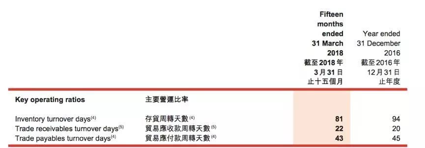 旺旺有破产的状况吗,旺旺品牌的现状以及未来发展趋势
