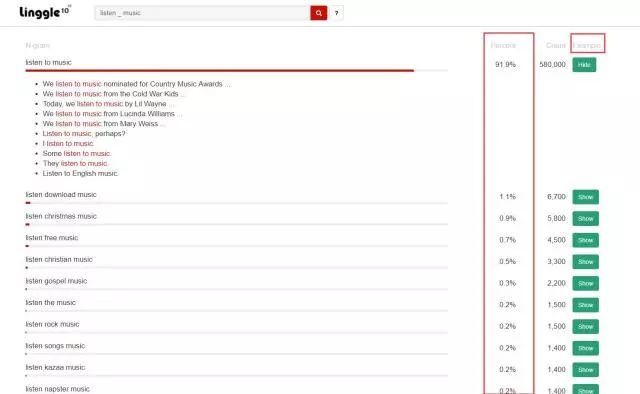 资源｜5个让你眼界大开的查词网站！
