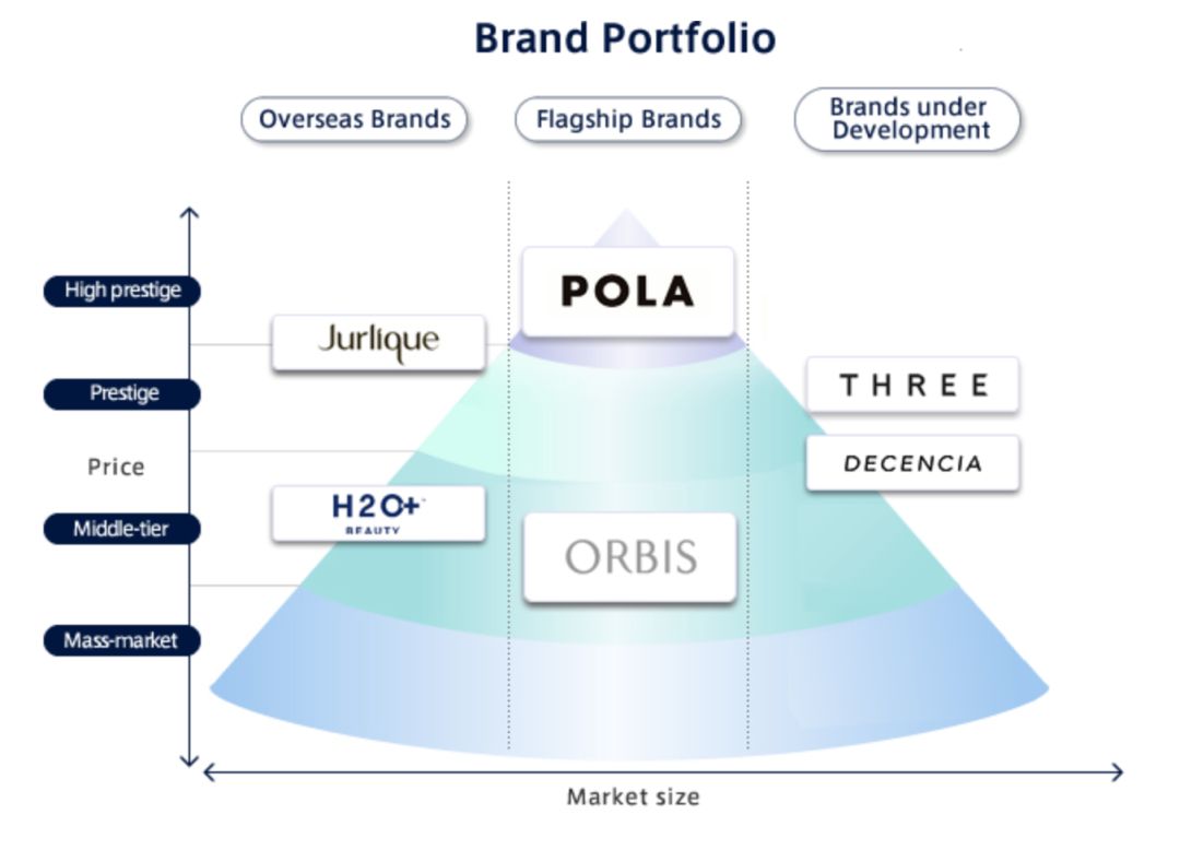 双11值得入手的护肤品,大牌护肤品双11必买清单