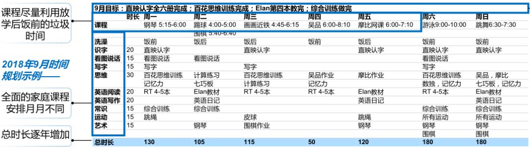 我的简历我的优势,我的简历优势怎么写