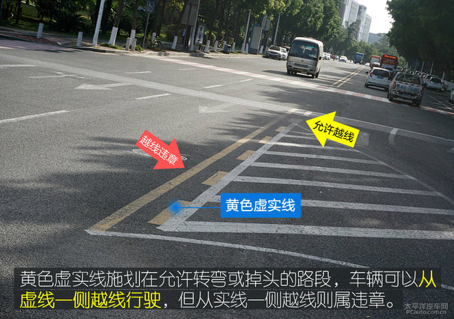 还有哪些容易扣分罚款的交通标线,路口标线不清晰压了实线扣分吗