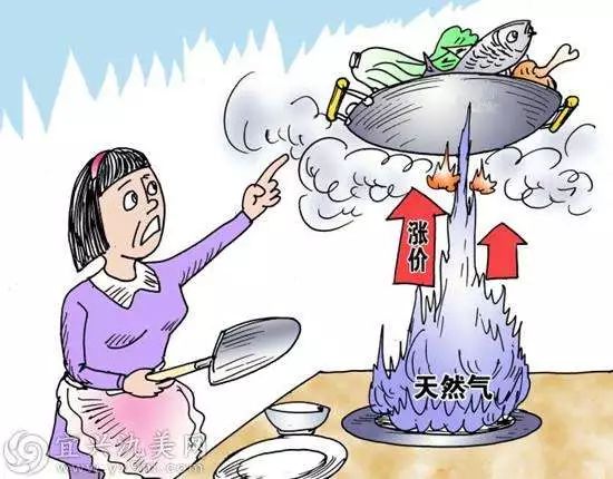 目前调整完的居民用天然气价格,城镇居民天然气价格调整最新消息