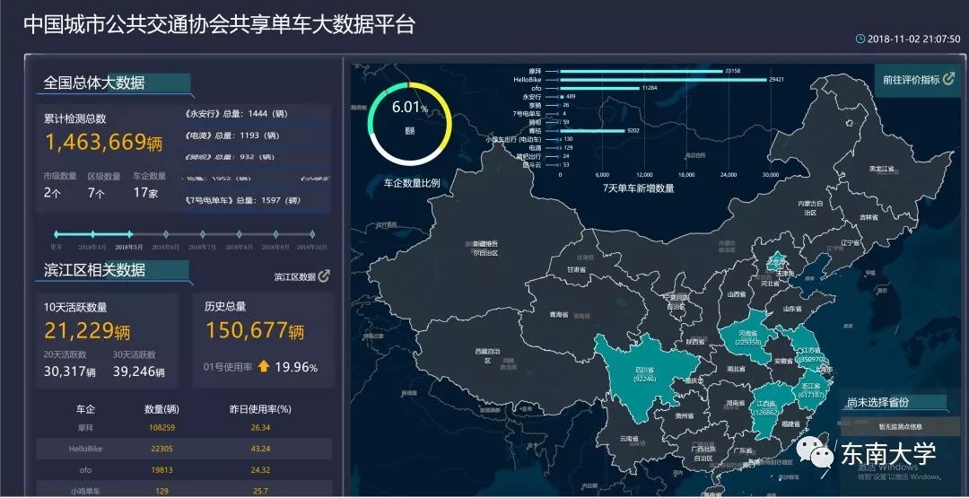 东*法大**学东大高度!用实力说话,勇攀新高峰!