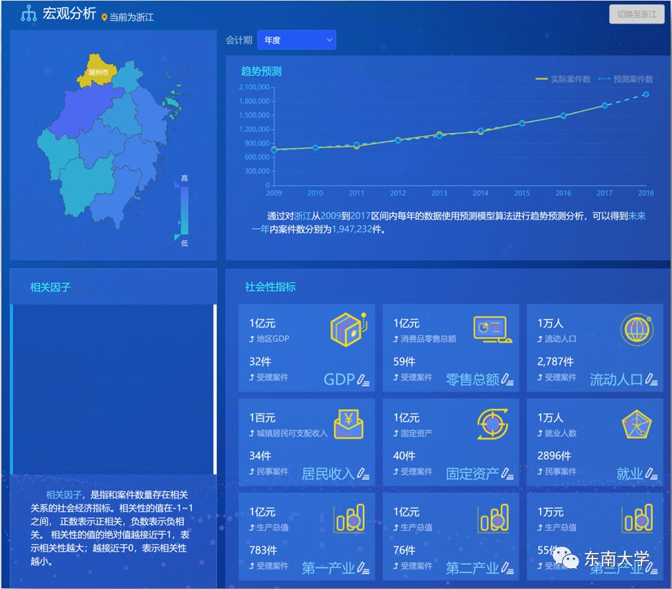 东*法大**学东大高度!用实力说话,勇攀新高峰!