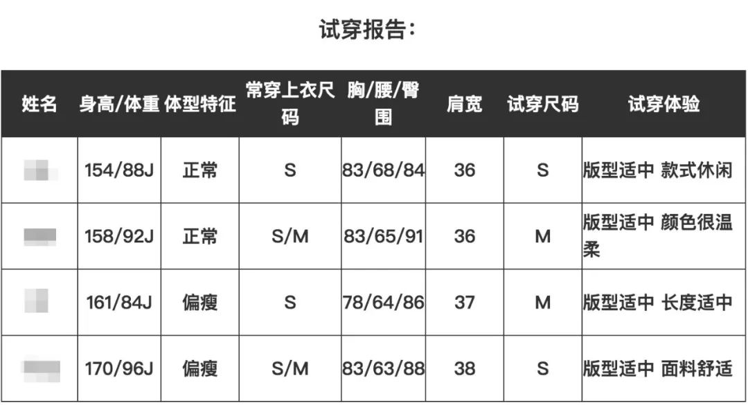 淘宝双11超省钱好物攻略,淘宝十大必买衣服