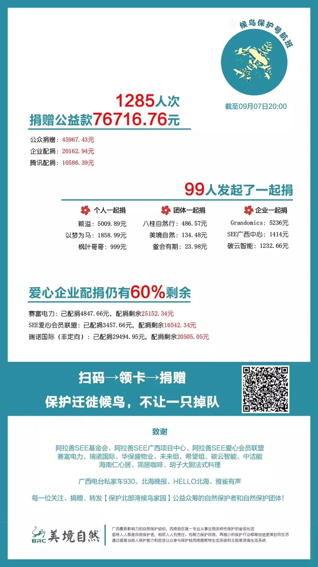 美境自然：品牌形象下的99众筹宣传品｜2018劲草99众筹经验分享（一）