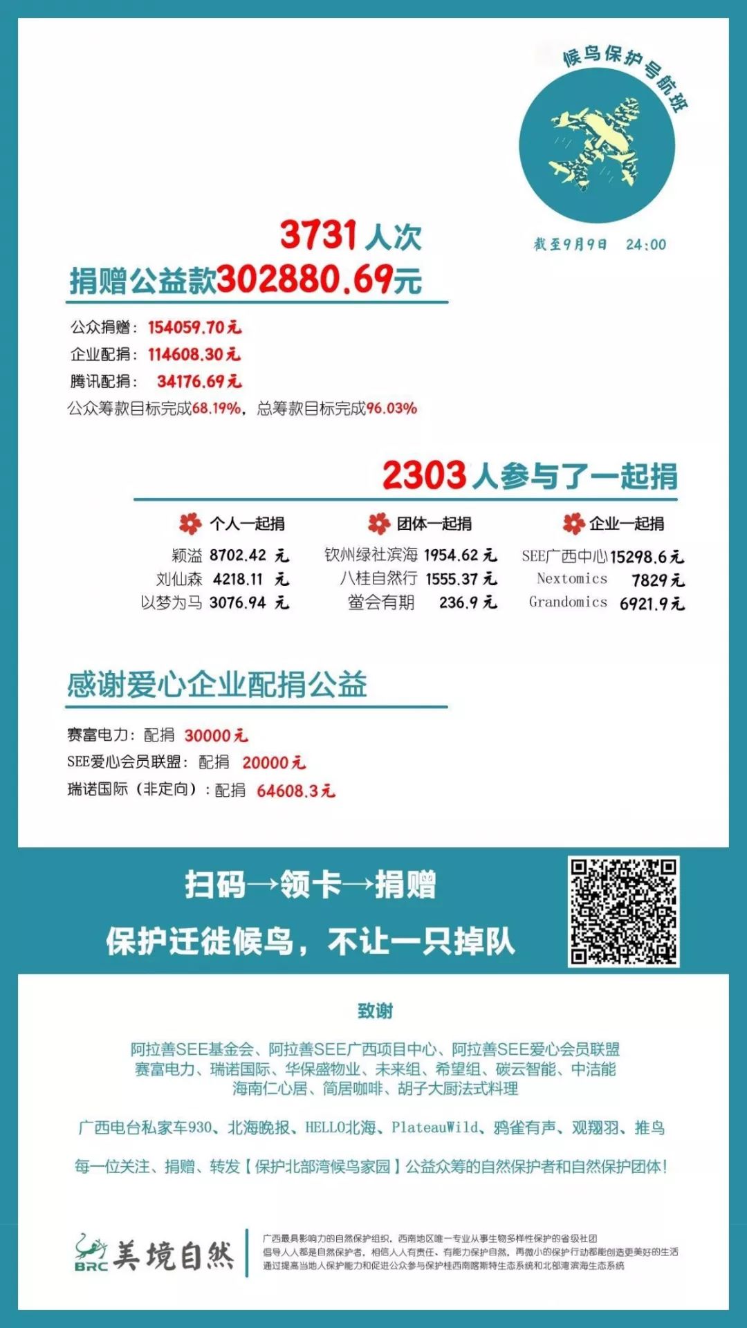 美境自然：品牌形象下的99众筹宣传品｜2018劲草99众筹经验分享（一）