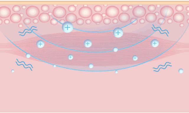 脚气湿疹止痒最快的软膏,湿疹止痒膏可以治脚气吗
