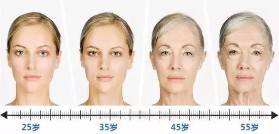 纳尼？！种草榜首的日妆精华只要5折（内附链接+赠品领取攻略）