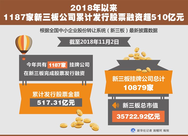 「新闻速读」首届进口博览会吸引“一带一路”沿线国家千余家企业参展