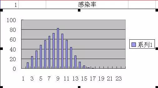海水鱼小白点病物理治疗,海水鱼白点病怎么快速治疗