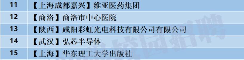 「校招精选」富德生命人寿、华鼎动力电池、明溪总医院、渤海实业、百丽鞋业、维亚医药、华东理工出版社等名企精选（11-04）
