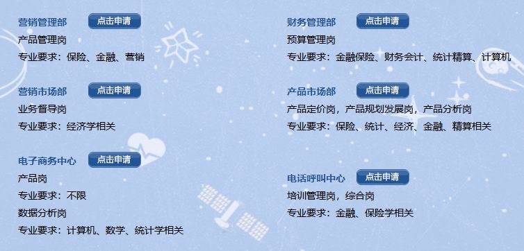 「校招精选」富德生命人寿、华鼎动力电池、明溪总医院、渤海实业、百丽鞋业、维亚医药、华东理工出版社等名企精选（11-04）