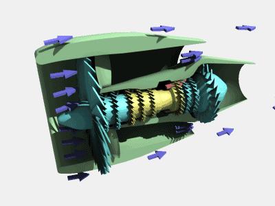 飞机飞行原理人类搞清楚没,飞机怎么飞行的原理3d动画