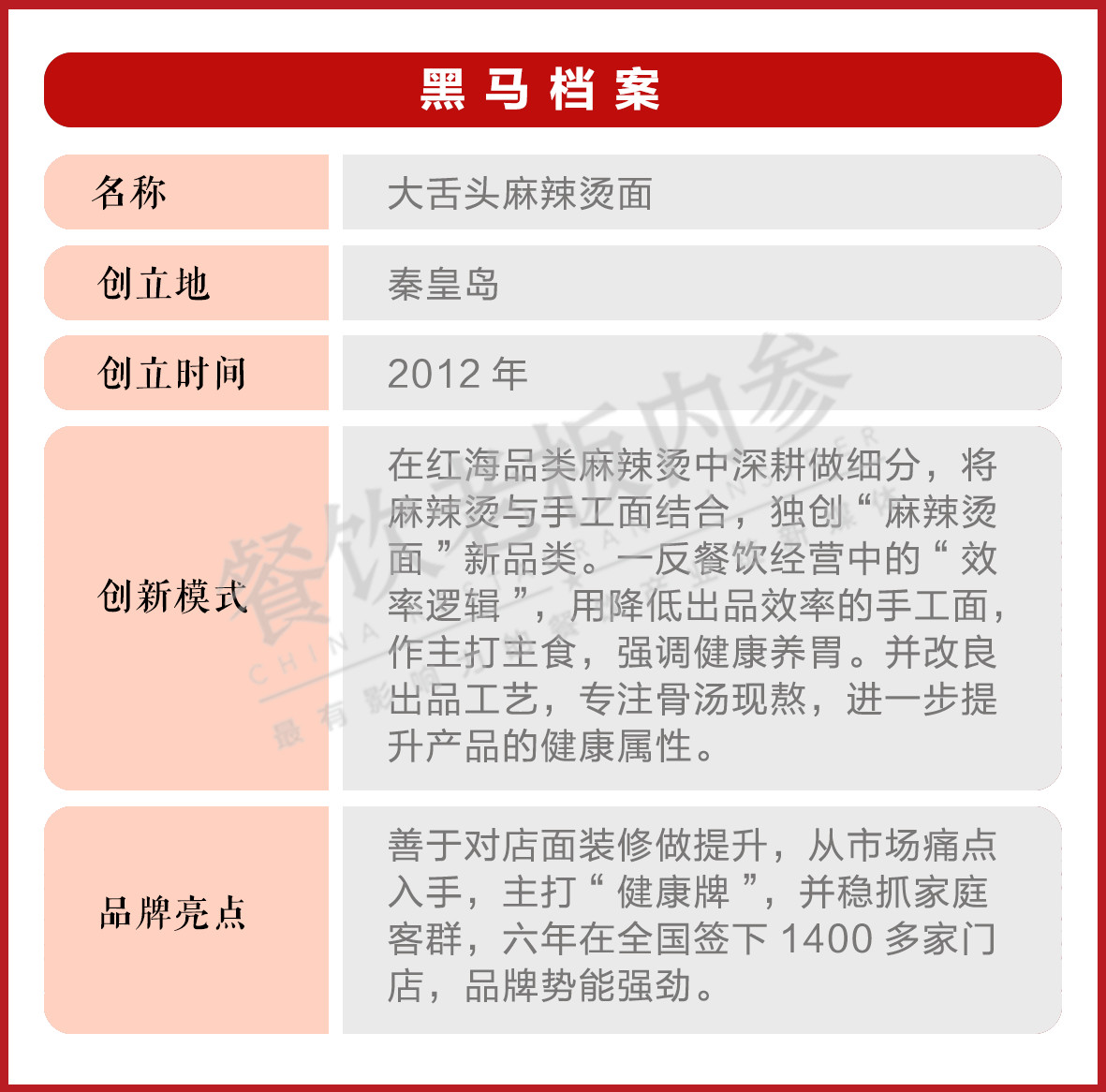 最惨每月仅赚几百元，如今上千家店，这个麻辣烫品牌做了啥？……