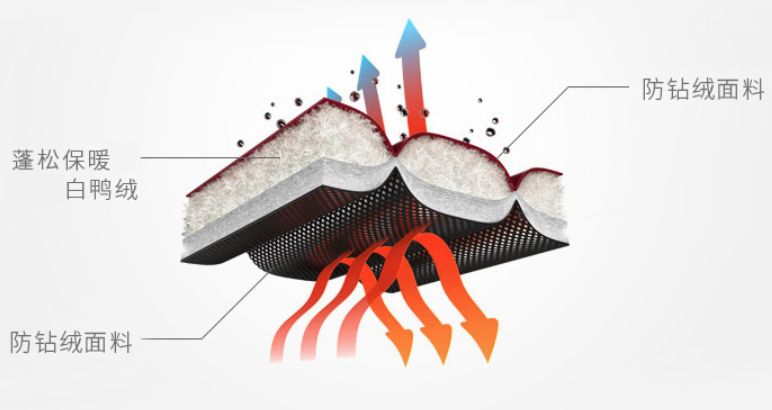 羽绒服休闲韩版新款宽松显瘦针织,时尚百搭儿童加绒保暖毛衣