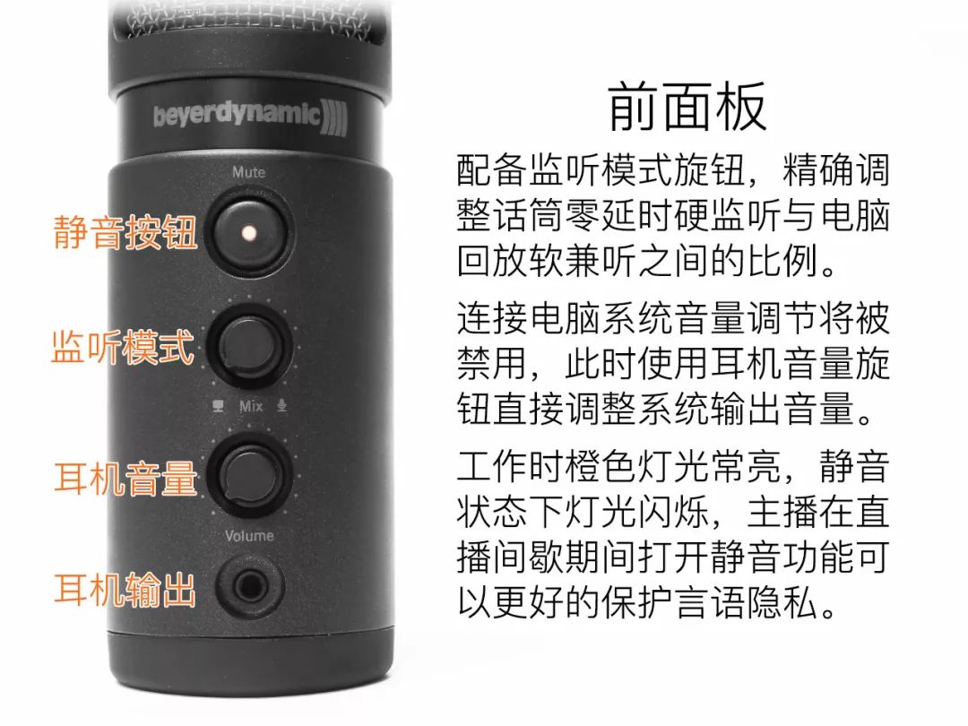 拜亚动力麦克风全系列,fox麦克风评测