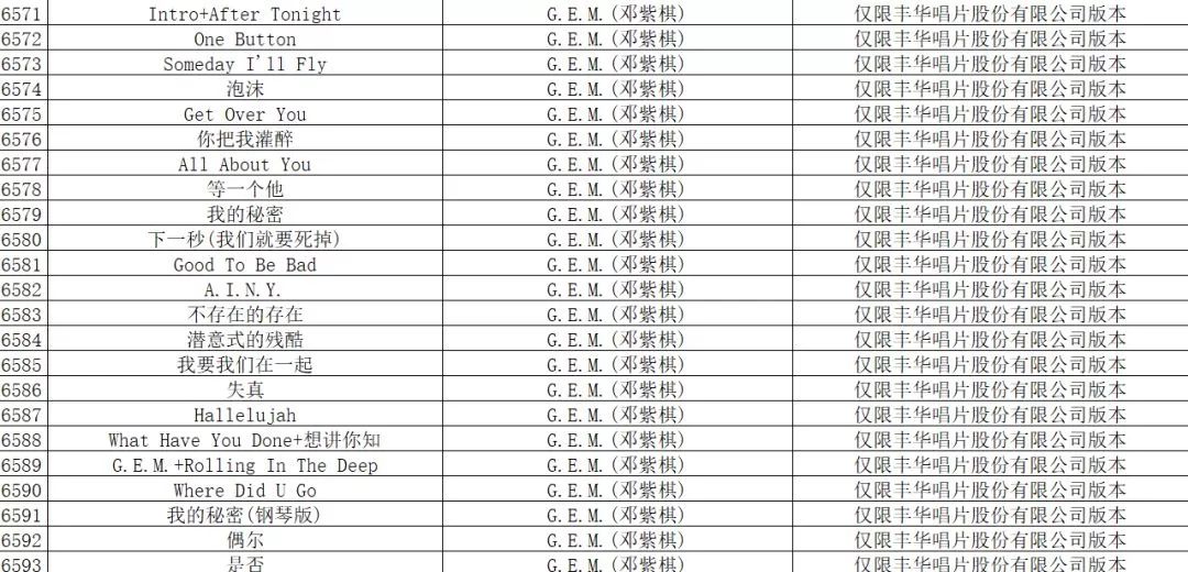 ktv歌曲下架有哪些,6000多首歌将从ktv下架