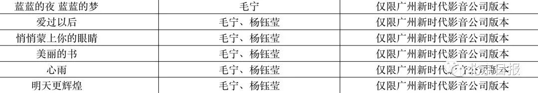去ktv唱不到时间吗,去ktv一首歌都不唱