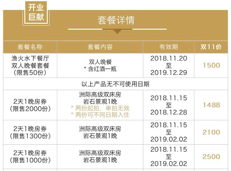 历经12年的深坑酒店正式开业,2019深坑酒店