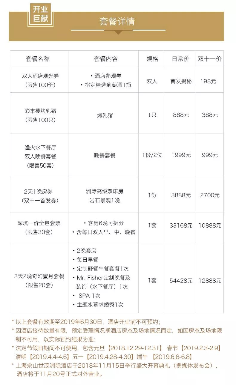 历经12年的深坑酒店正式开业,2019深坑酒店