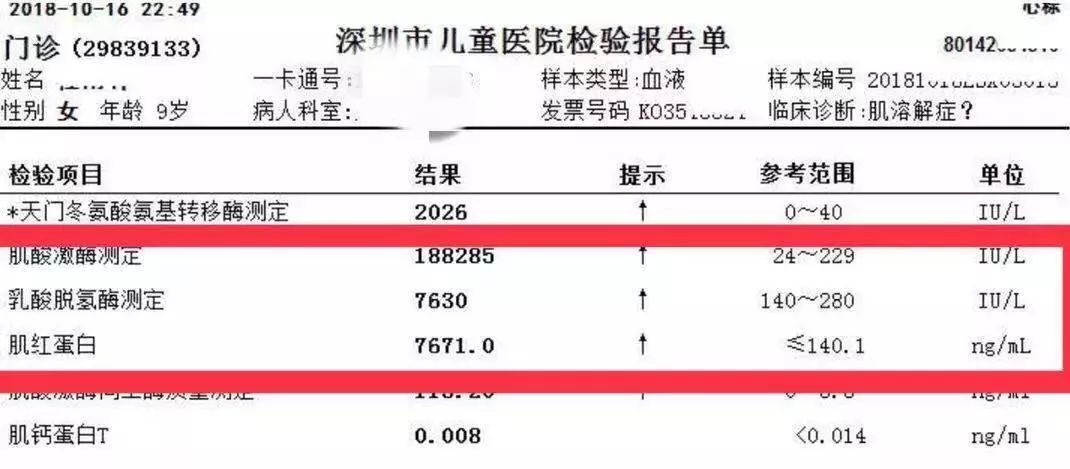 15岁女孩深蹲100个后死亡,小孩深蹲100个会有什么坏处