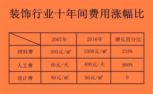 知识具有价值,知识无价知识有价