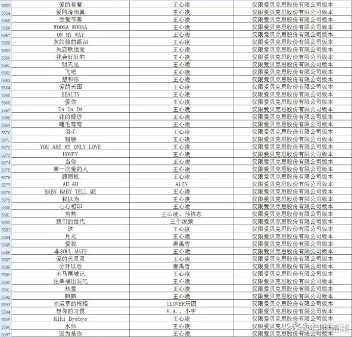 ktv下架歌曲怎么办,如何看待6000多首歌ktv下架
