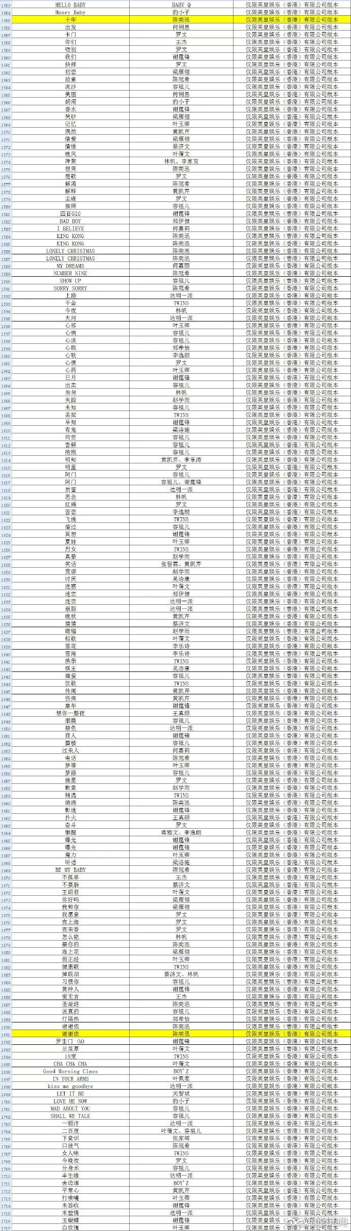ktv下架歌曲怎么办,如何看待6000多首歌ktv下架
