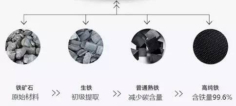 铁锅不粘锅日本,日本铁锅加厚