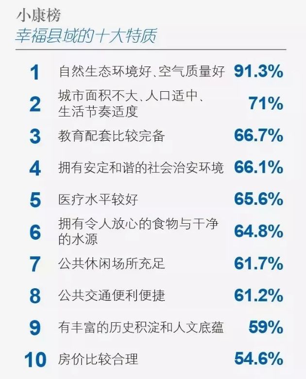 2021中国最美县域榜单山西,中国最美县域榜单山西篇