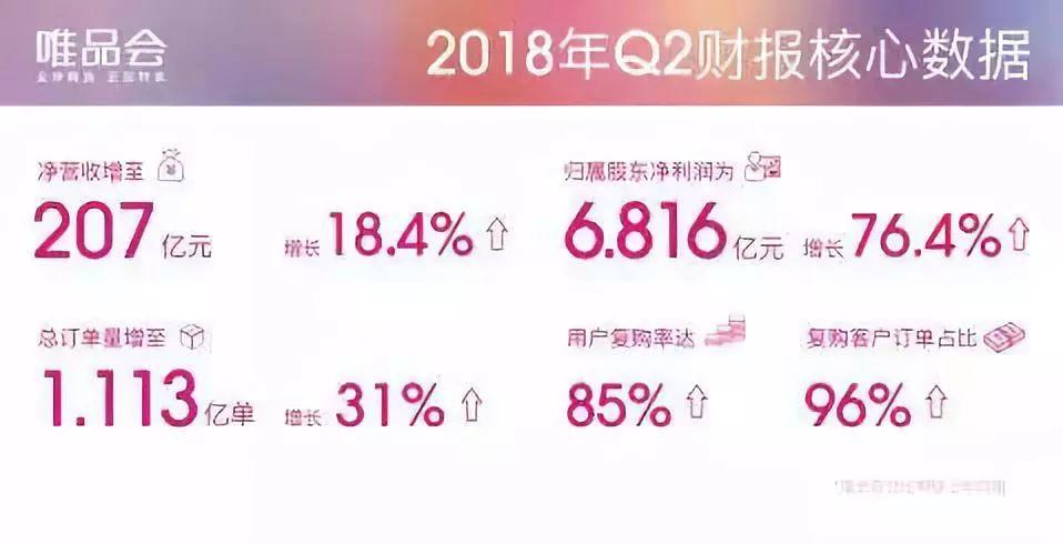 最新最火的特卖模式,特卖店经营模式