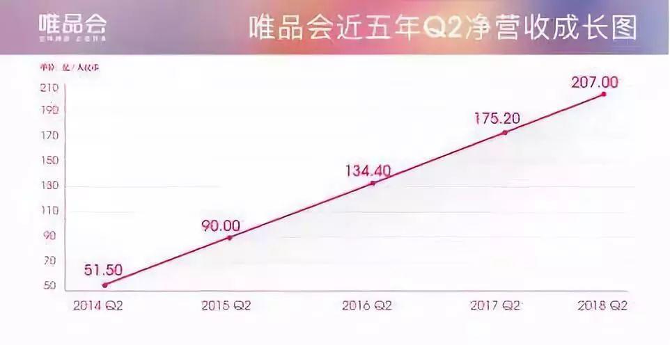 最新最火的特卖模式,特卖店经营模式