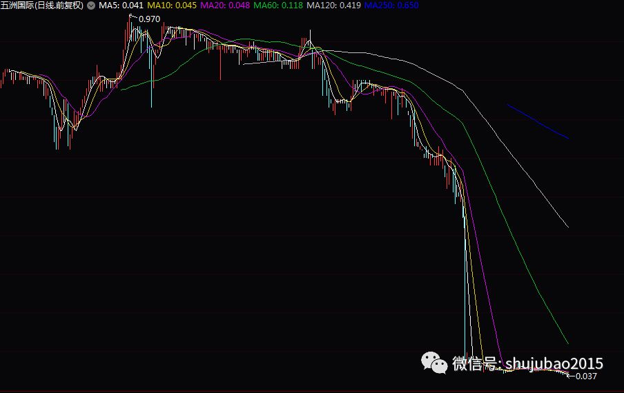 港股破净股为什么这么多,港股为什么这么多破净的