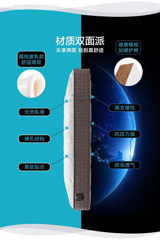 卧室实用单品推荐,高格调家居单品盘点