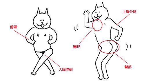 一招告别鸡皮肤养成光滑肌,摆脱鸡皮肤超简单