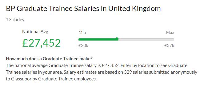 海底捞伦敦店招聘,海底捞招聘工资多少