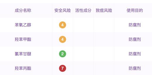 orchideeimperiale面霜,十大便宜又好用的面霜推荐