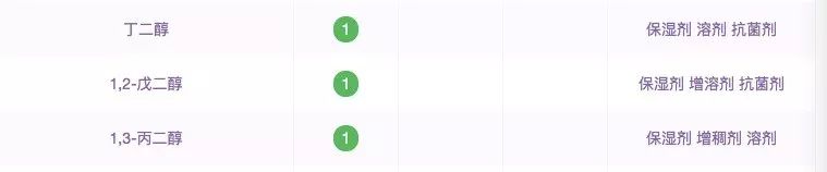 orchideeimperiale面霜,十大便宜又好用的面霜推荐