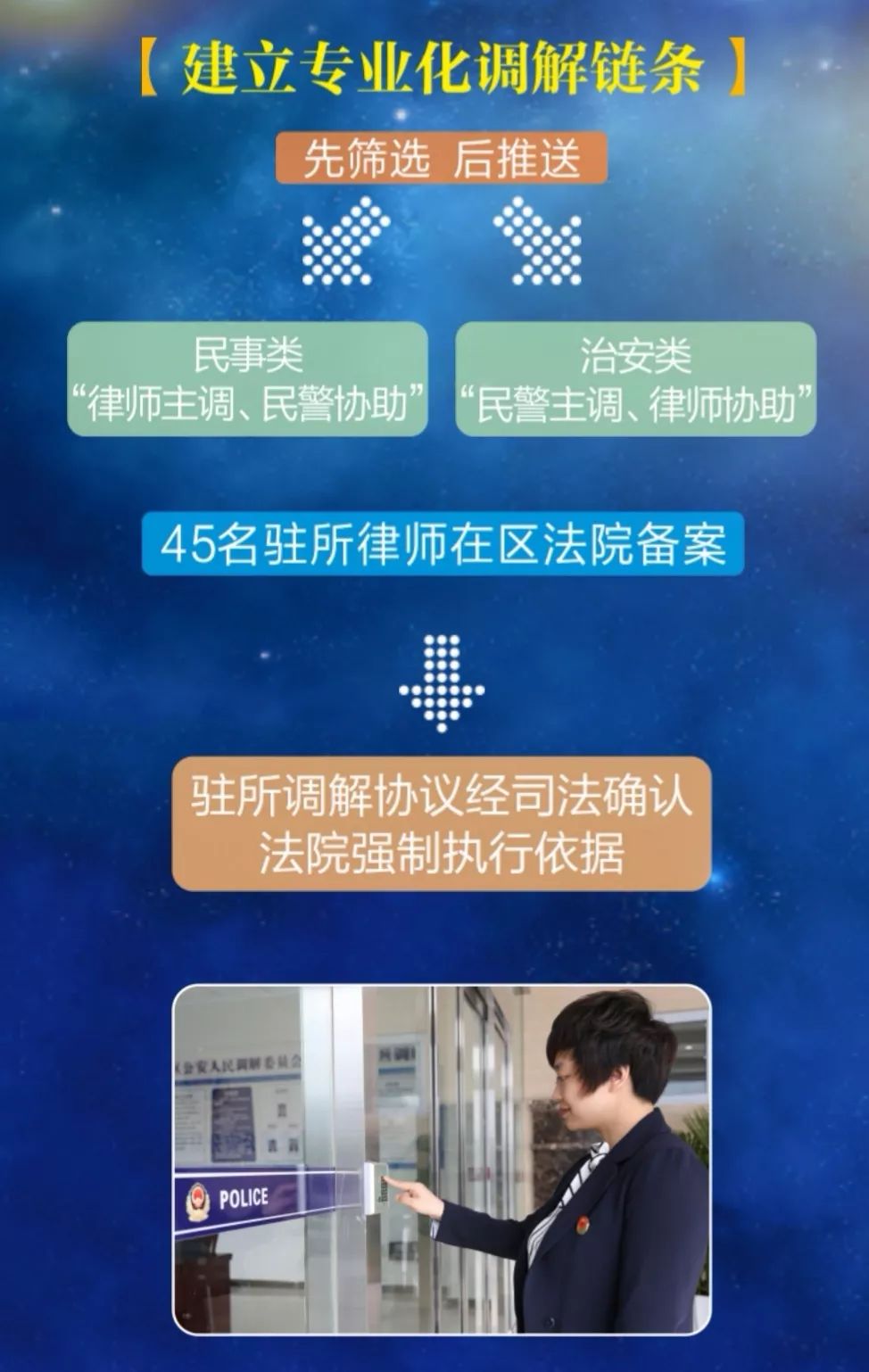 律师“坐镇”派出所究竟为那般?爆闪H5为你来揭秘